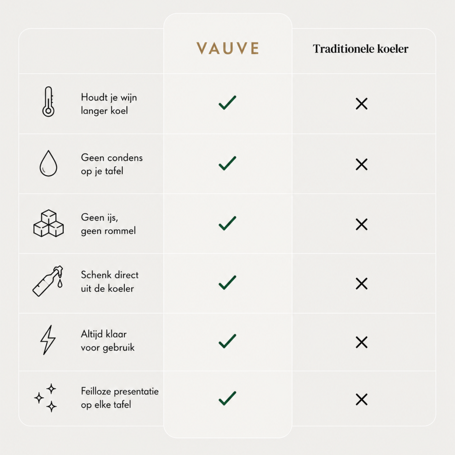 Vauve Wine & Champagne Cooler